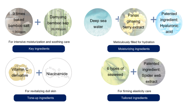 SEASEAL 9x BAMBOO SALT Firming Cream
